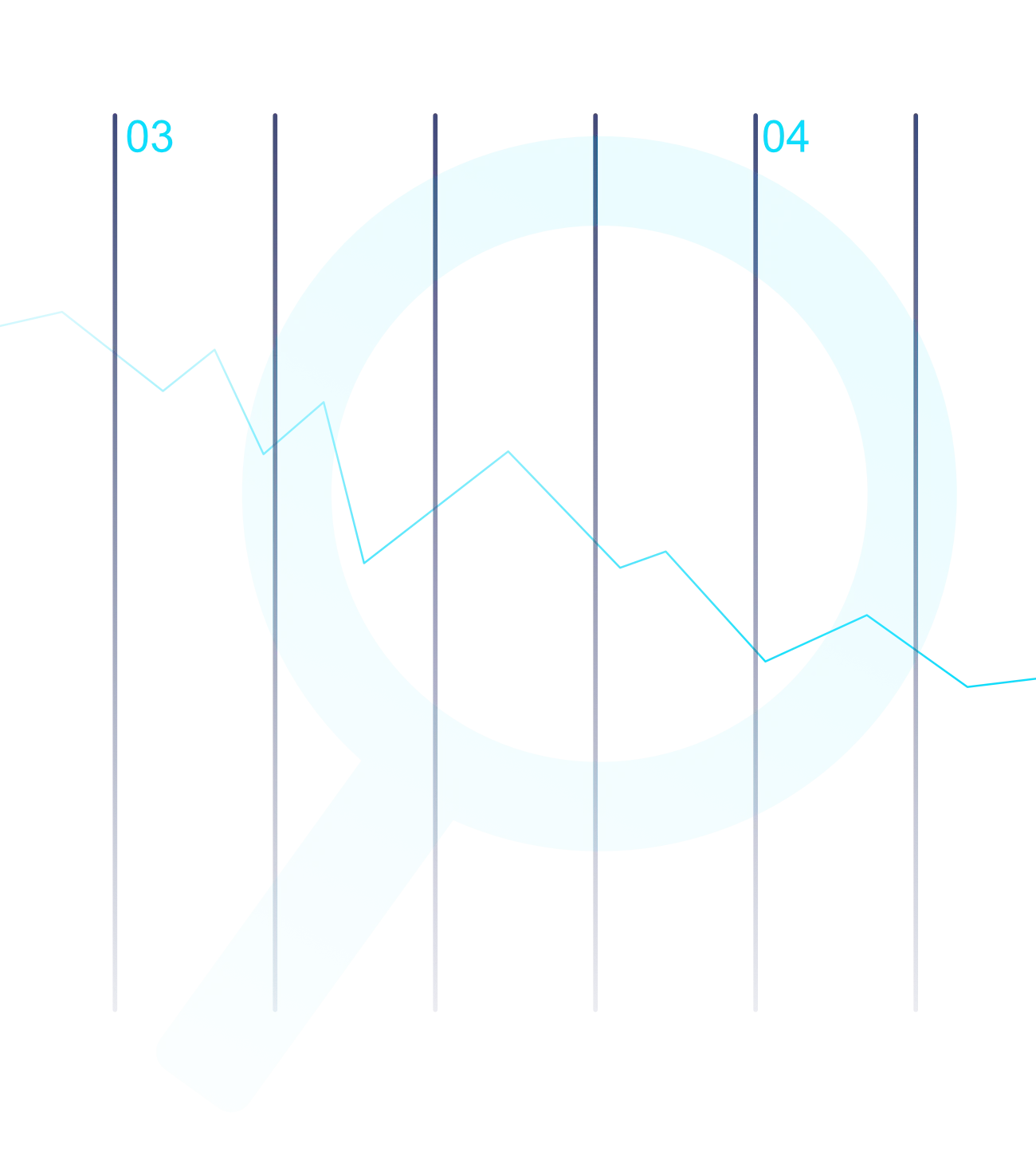 Weboldal audit